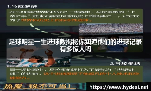 足球明星一生进球数揭秘你知道他们的进球记录有多惊人吗